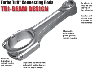 Manley 3UR Turbo Tuff forged connecting rods