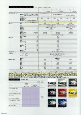 Altezza dealer sales catalog print brochure Oct 98 digital scan original