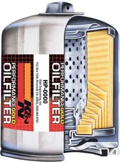 K&N Oil Filter 2JZ, 1GR, 1JZ, etc.